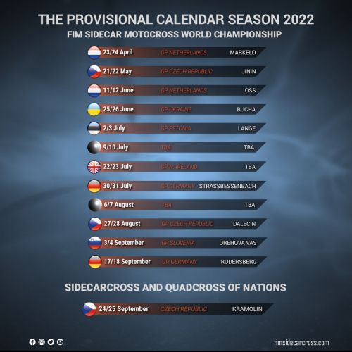 Calendrier Side Car Cross 2023 Fim Sidecarcross World Championship | Www.fimsidecarcross.com