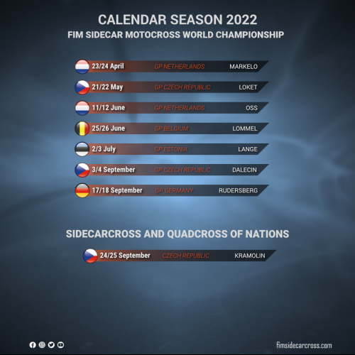 Calendrier Side Car Cross 2023 Fim Sidecarcross World Championship | Www.fimsidecarcross.com
